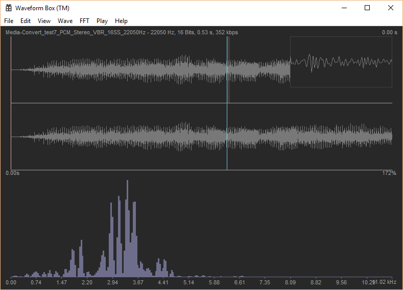 Waveform